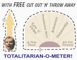 Free cut out 'n' throw away Totalitarian-o-meter!