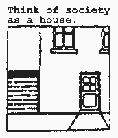 Think of Society as a house