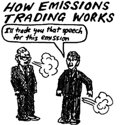 How Emissions Trading Works